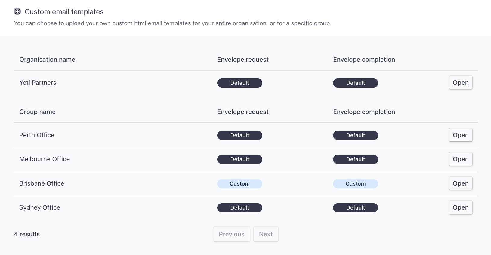 Custom email templates - Annature Docs