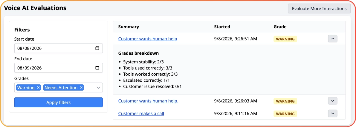 Voice AI Evaluations screen listing graded call interactions with filters
