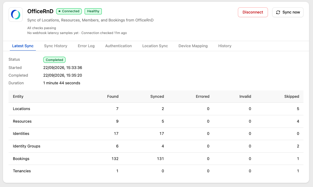 OfficeRnD integration page showing the Latest sync tab with a completed sync and per-entity counts