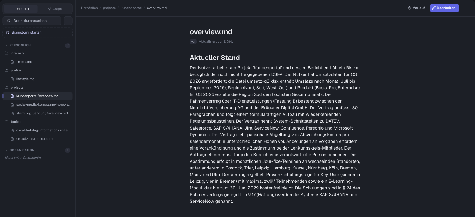 Das Brain mit dem Explorer links (Bereiche „Persönlich“ und „Organisation“) und einem geöffneten Dokument rechts