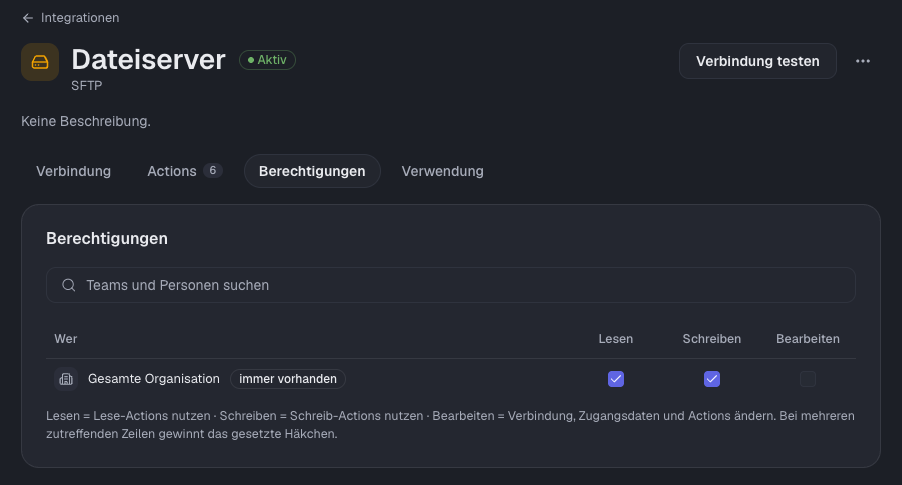 Tab Berechtigungen einer Integration mit Lesen, Schreiben und Bearbeiten