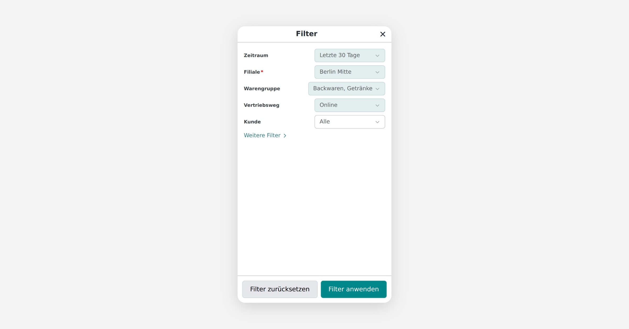 Filter dialog with dropdowns for Zeitraum, Filiale, Warengruppe, Vertriebsweg and Kunde