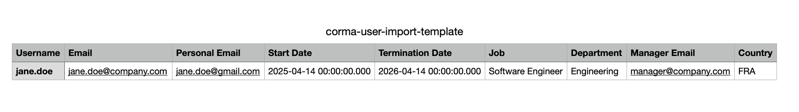 Corma user import template spreadsheet with sample row for jane.doe