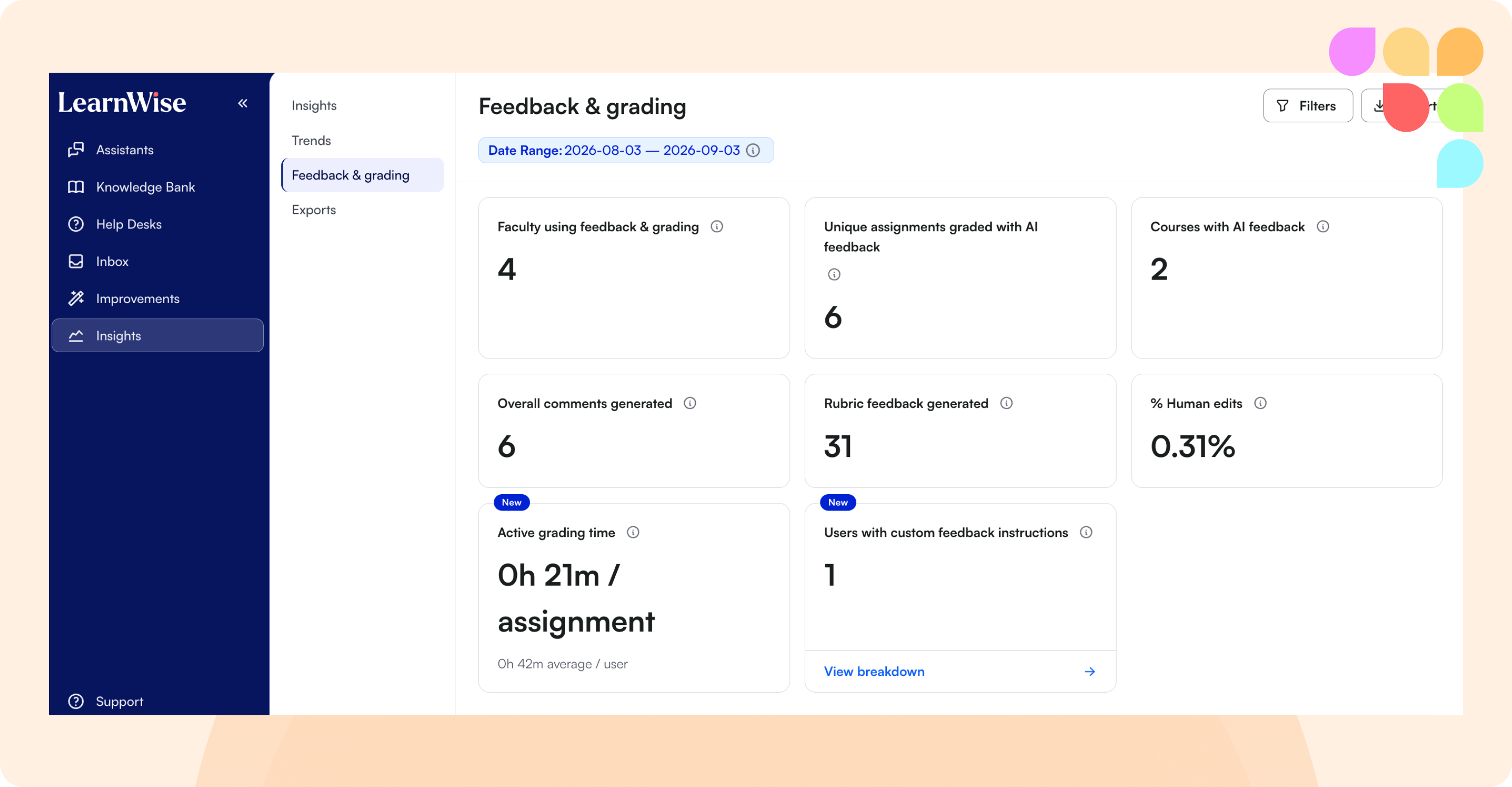 LearnWise Insights Feedback & grading dashboard