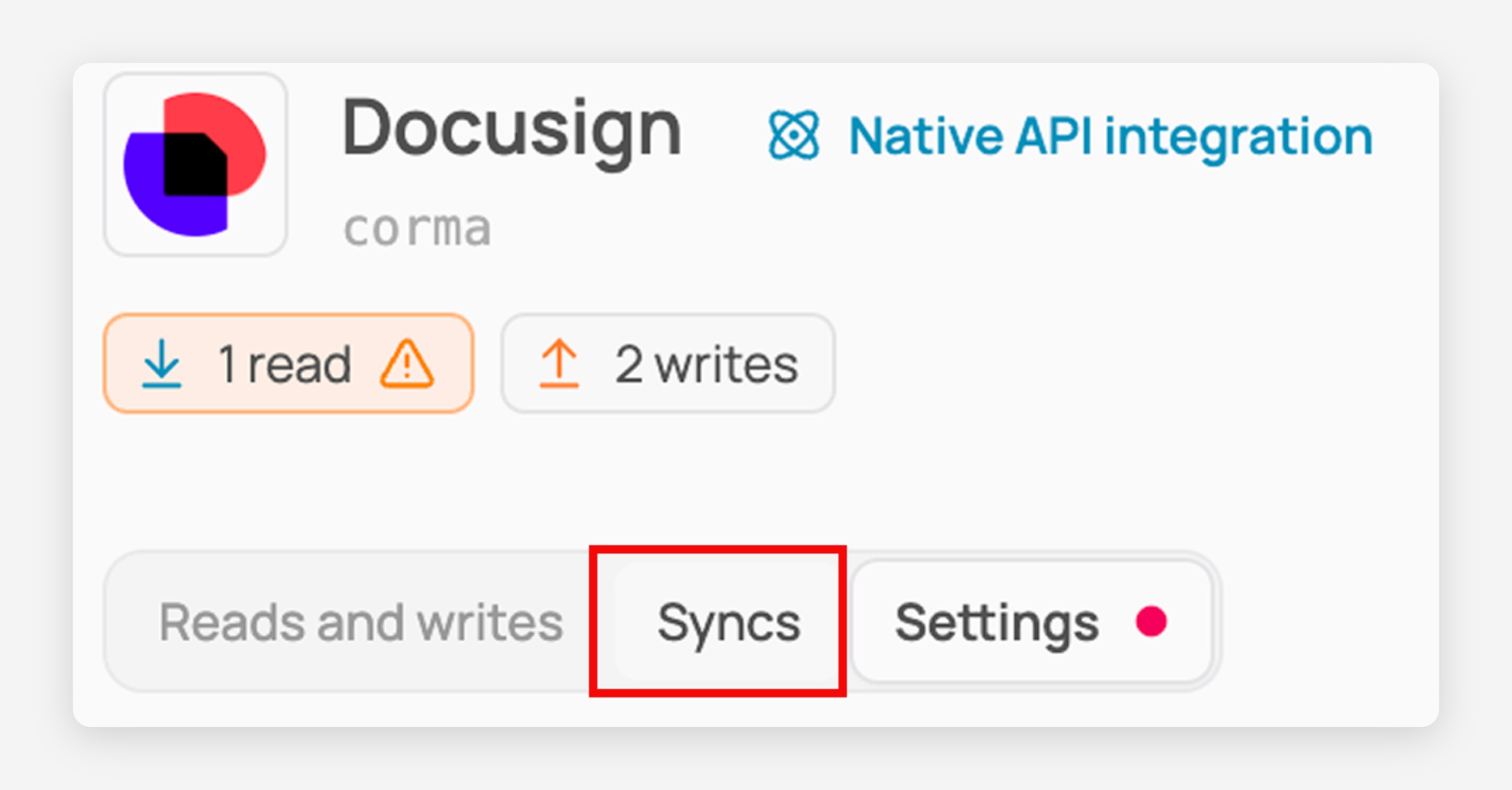 Docusign integration header in Corma with read and write counts and a tab bar with Syncs highlighted