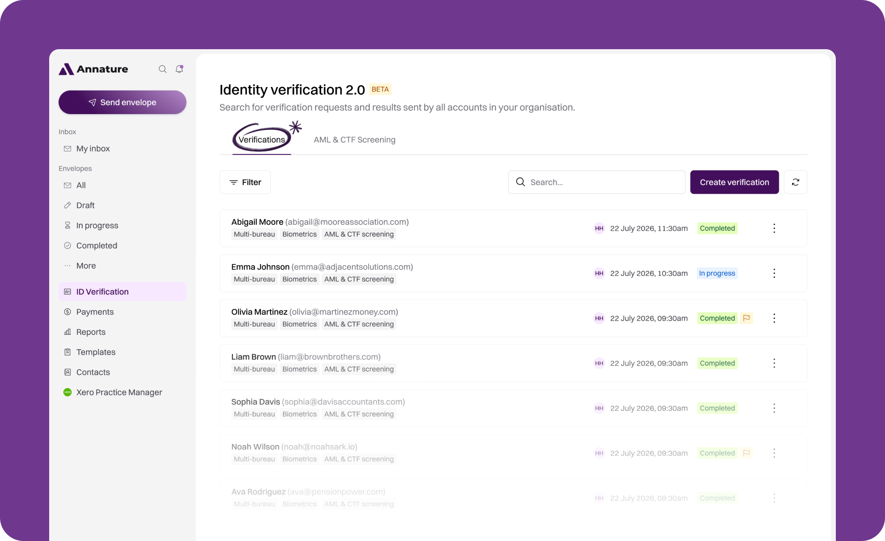 Annature Identity verification 2.0 list showing verification requests