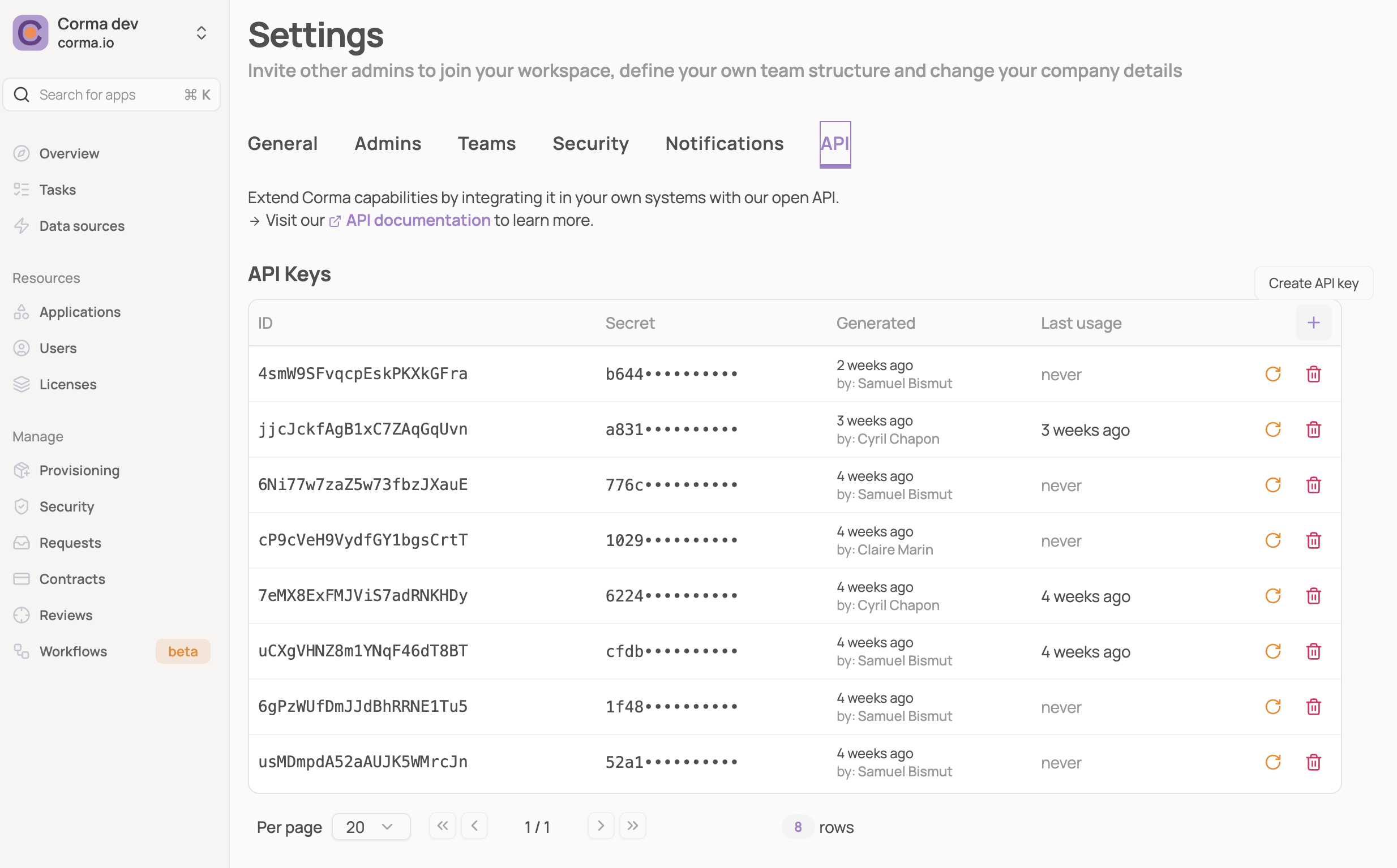 API - Corma Docs