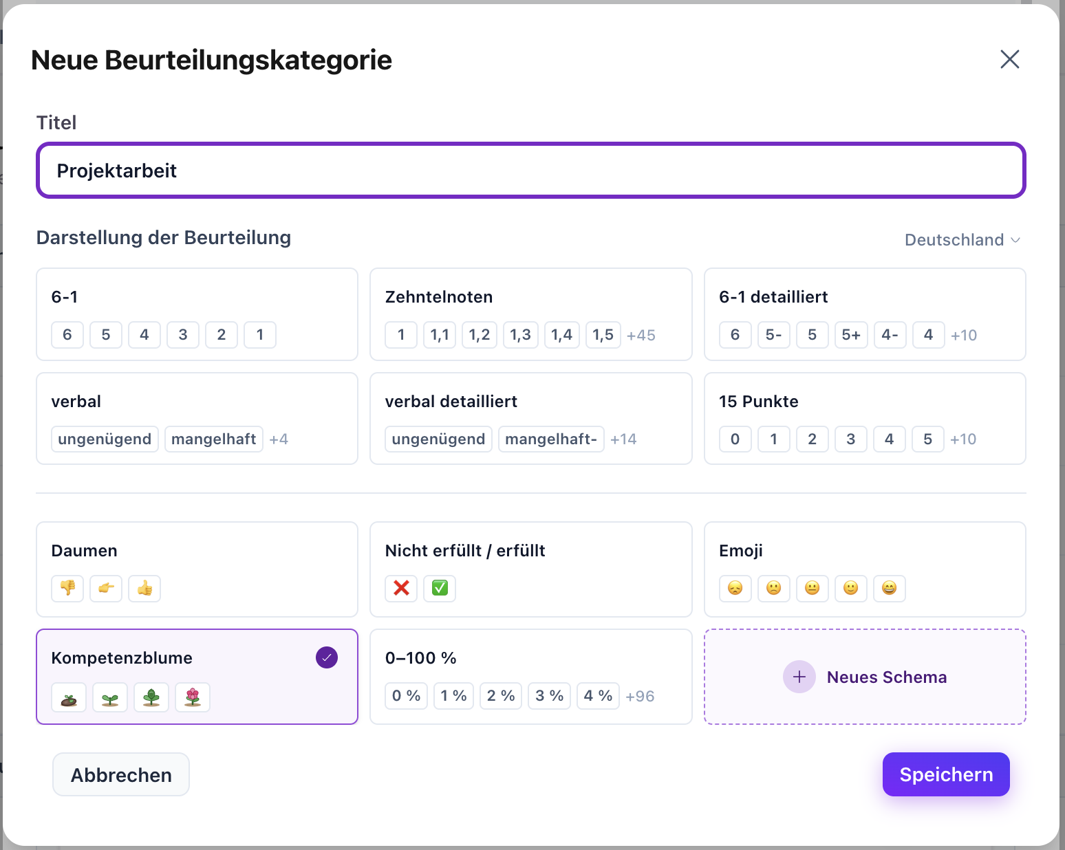 Dialog "Neue Beurteilungskategorie" with title field "Projektarbeit" and a grid of rating scales, Kompetenzblume selected