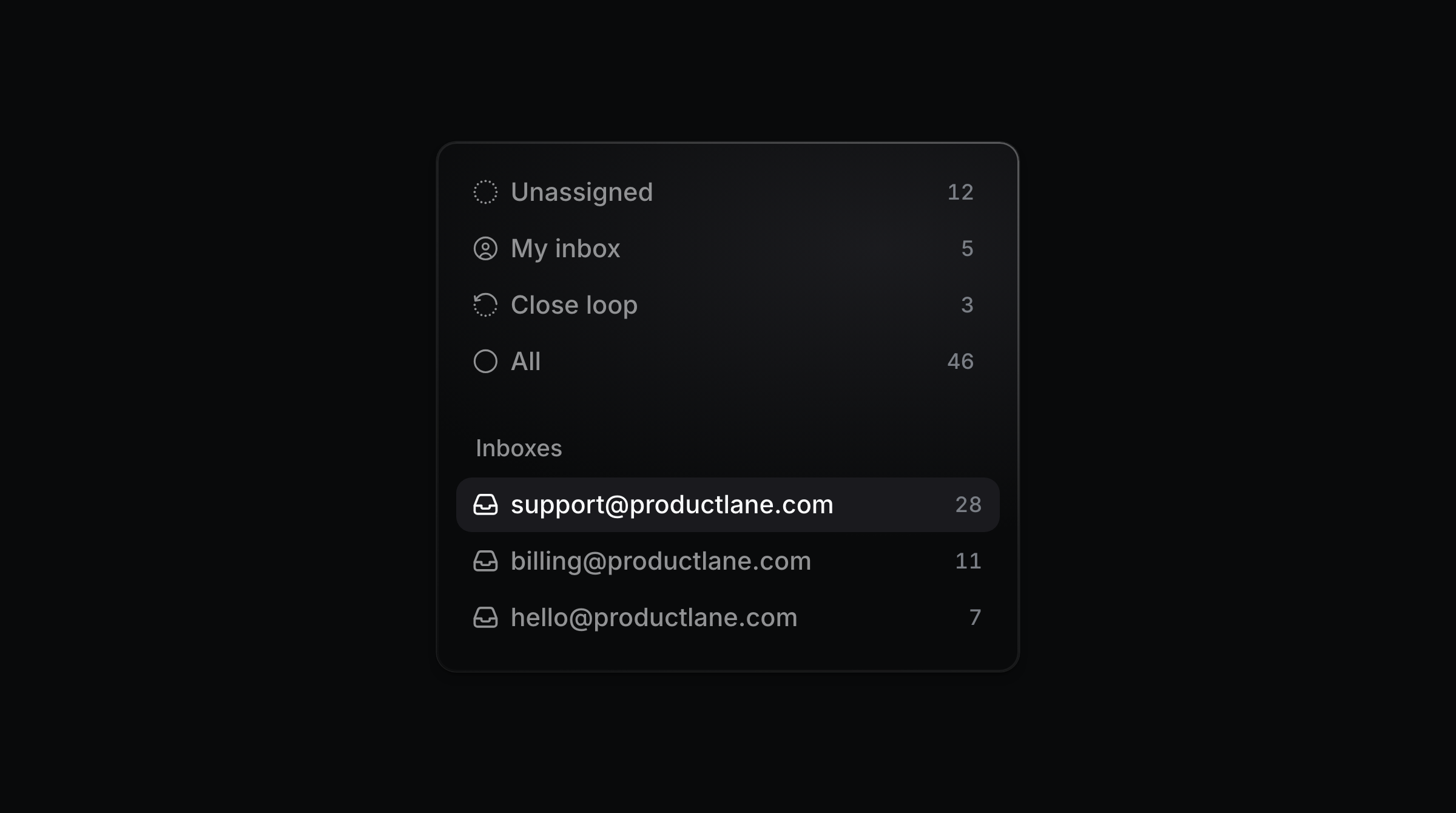 Sidebar list of conversation views and inboxes with unread counts