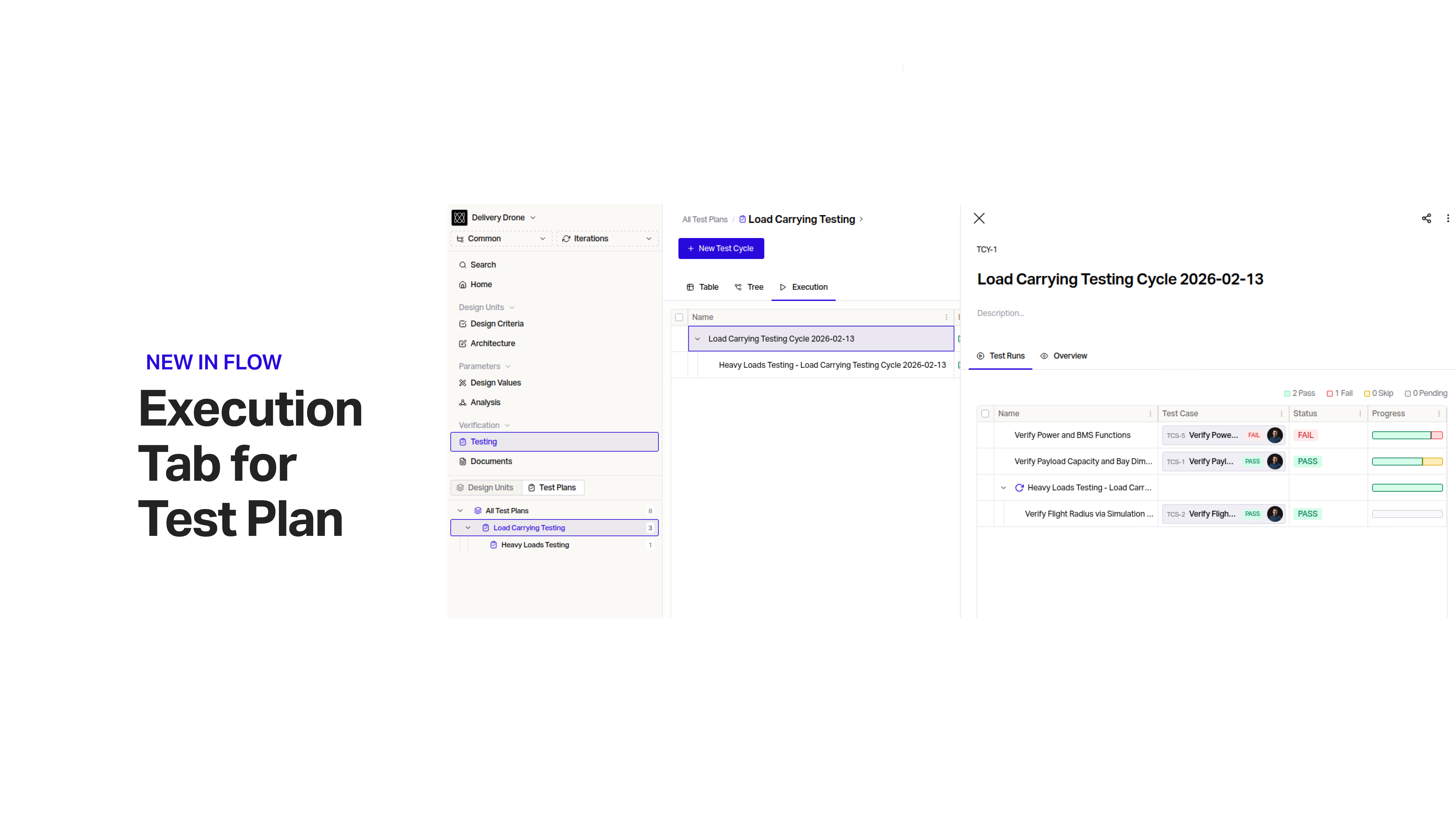 Execution Tab for Test Plan - Flow Engineering Changelog | Productlane