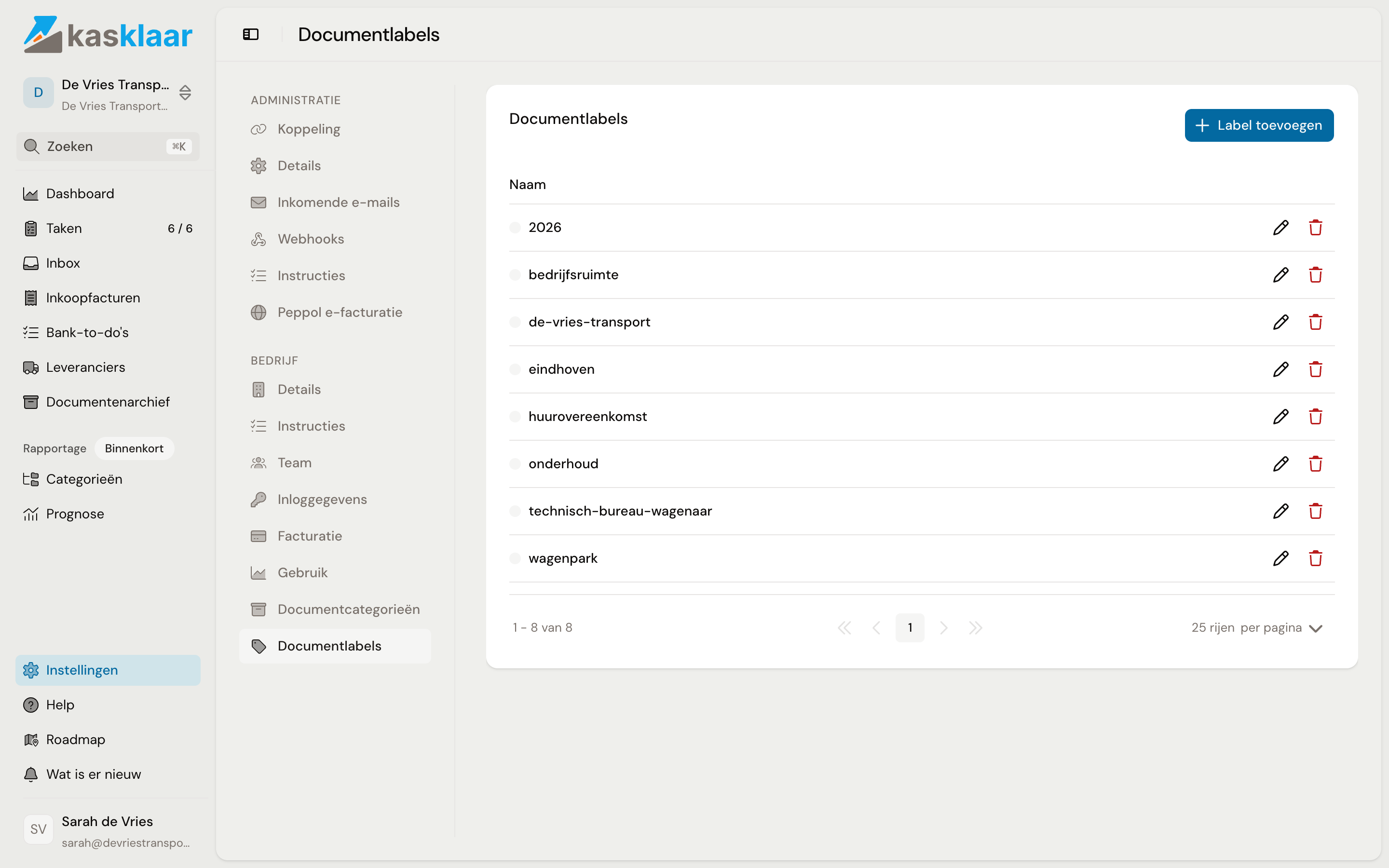 De pagina Documentlabels met de labels die je agents aan de eerste documenten gaven