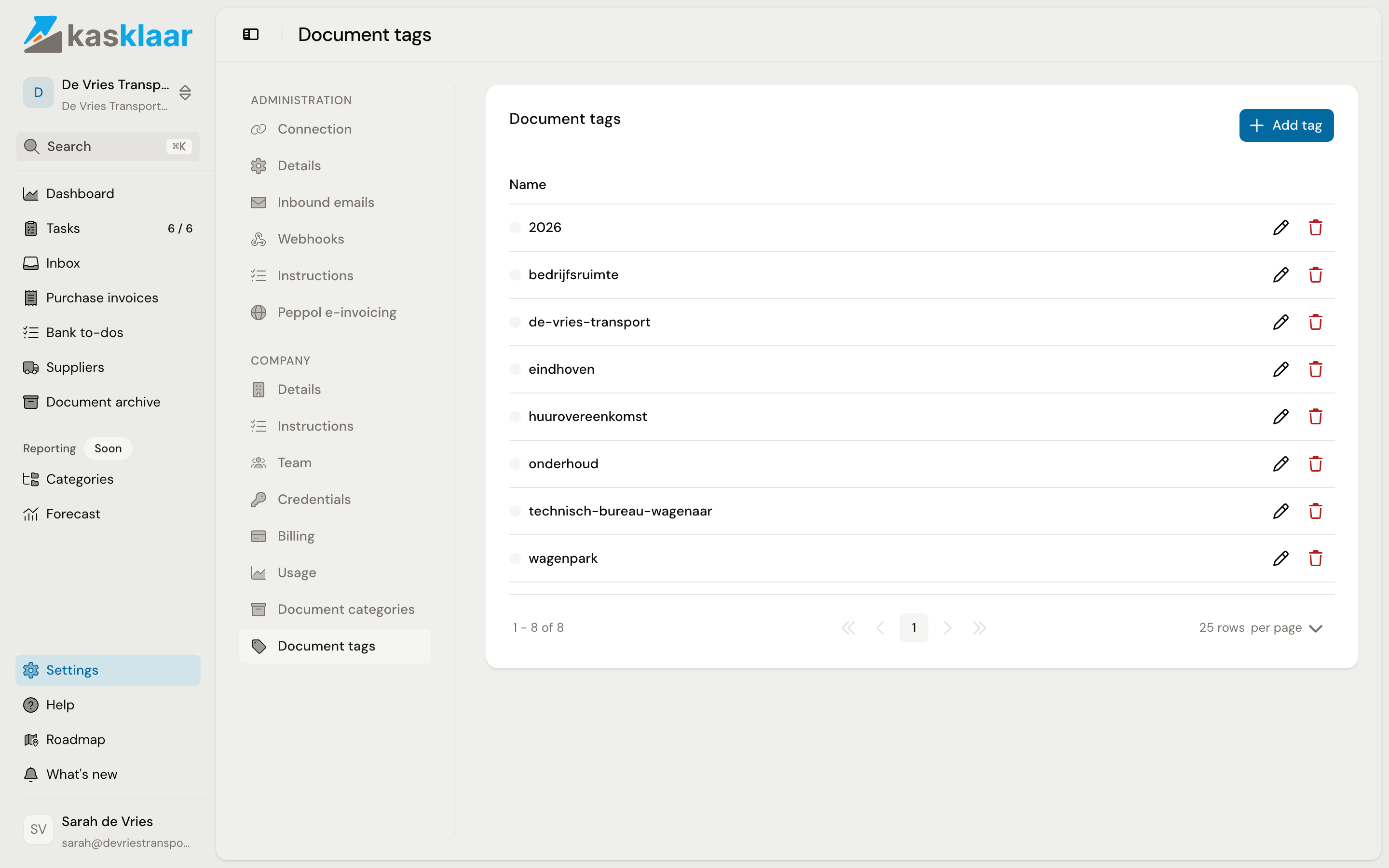 The Document tags page with the tags your agents gave the first documents