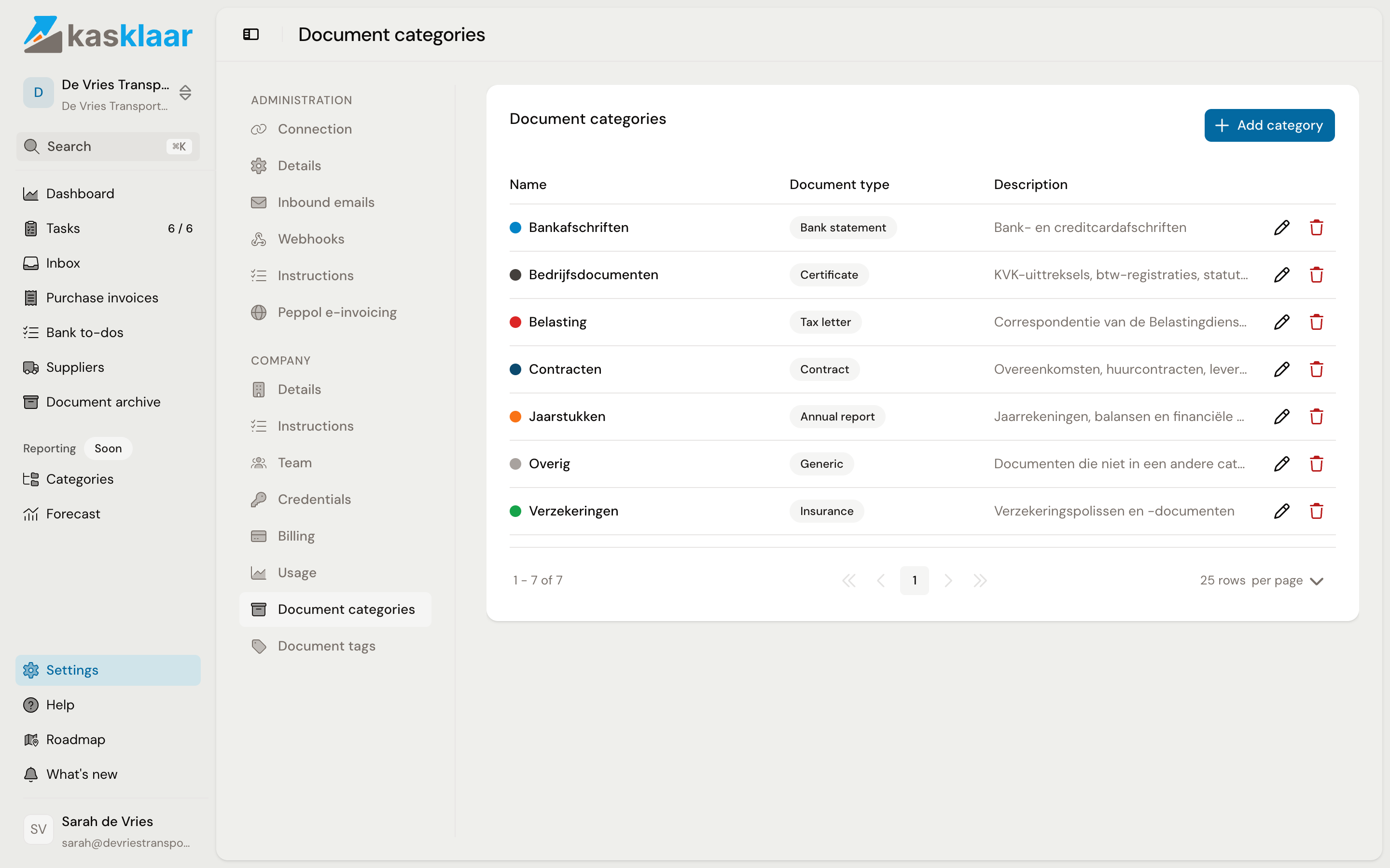 The Document categories page with the seven default categories, each with document type and description
