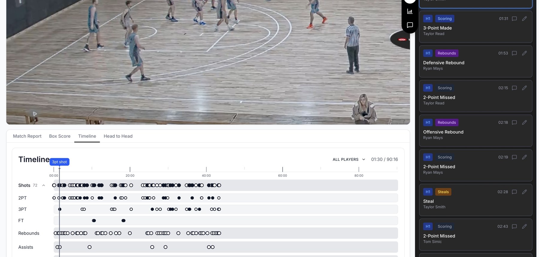 Game review combines footage, a clip list, and a timeline of events.