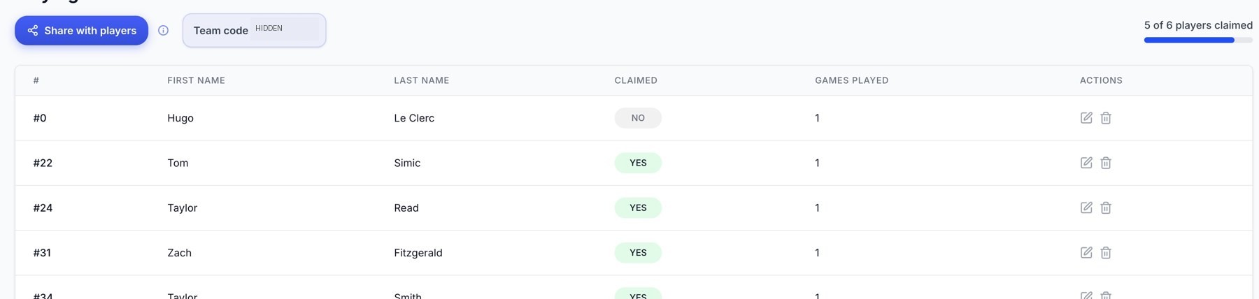 Playing Roster: claim status and player actions. The team code is obscured.
