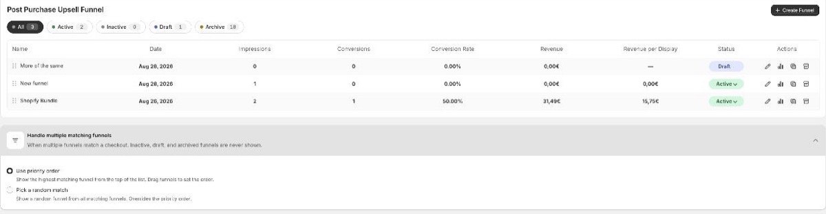 Funnel list with priority setting